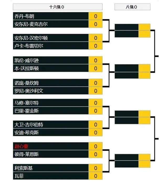 然而，问题在于克罗斯本人的想法没有改变，他希望在维持着顶级水平时，选择退役。